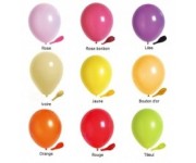 Ballons latex